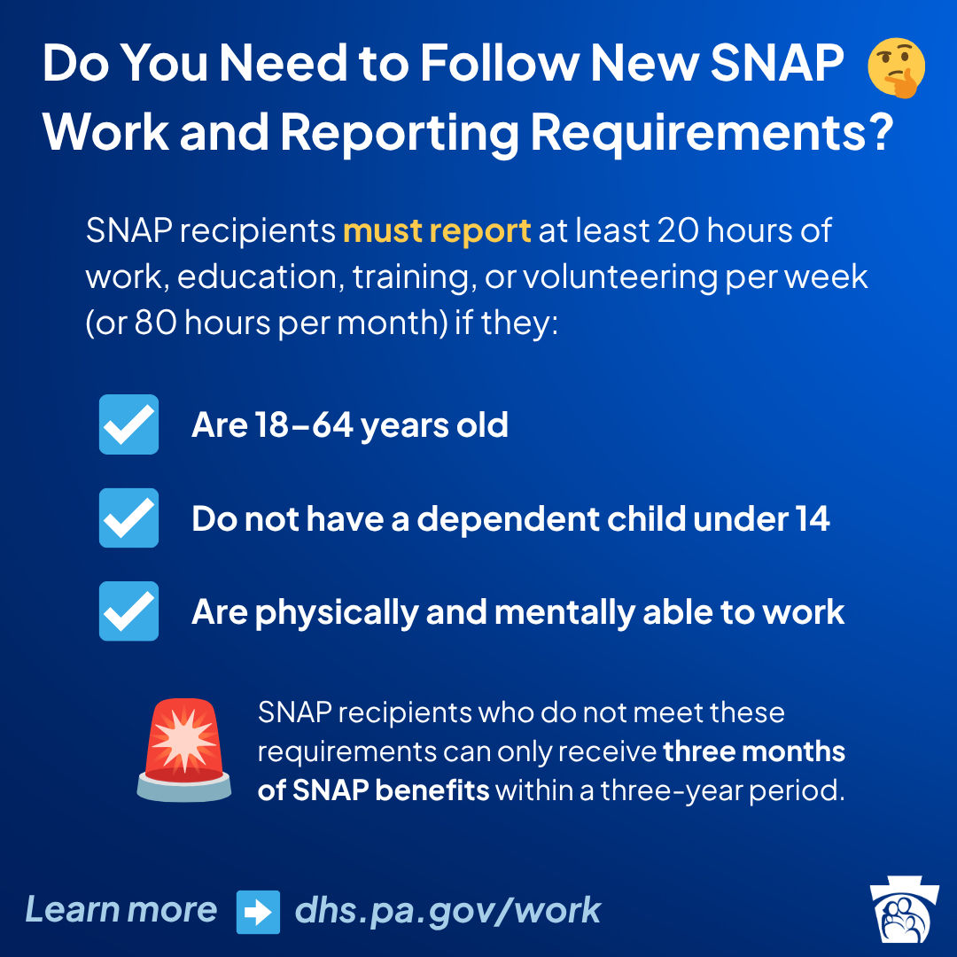Changes to SNAP Benefits